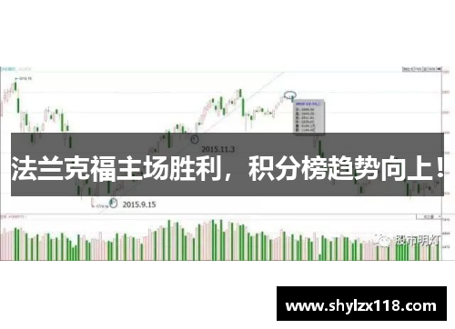法兰克福主场胜利，积分榜趋势向上！