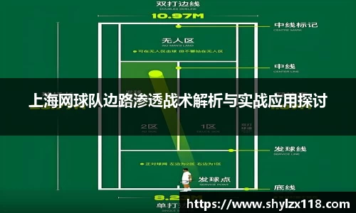 上海网球队边路渗透战术解析与实战应用探讨