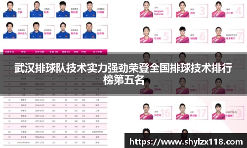 武汉排球队技术实力强劲荣登全国排球技术排行榜第五名