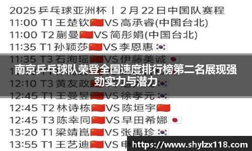 南京乒乓球队荣登全国速度排行榜第二名展现强劲实力与潜力